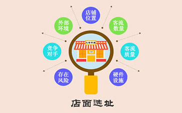 在哪開干洗店比較好？